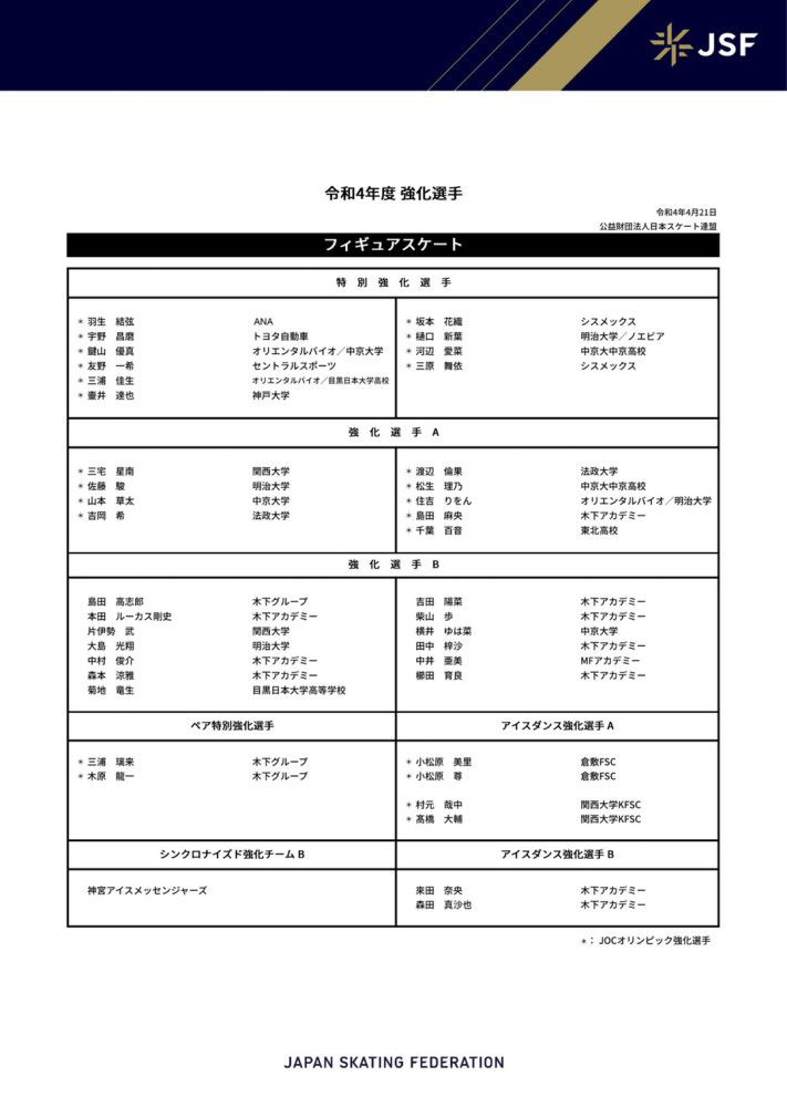 这是一个已经提出的选项，我们将看看它是否会在未来几周内取得进展。